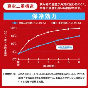 ペットボトルホルダー 保冷 おしゃれ 水筒 ス...の詳細画像5