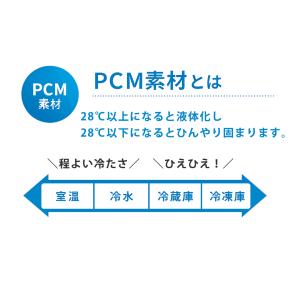 冷感シート クールマット 冷却マット ひんやり...の詳細画像4