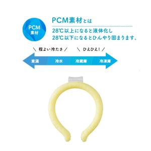 クールネックリング 保冷ポーチ付 28度 28...の詳細画像3