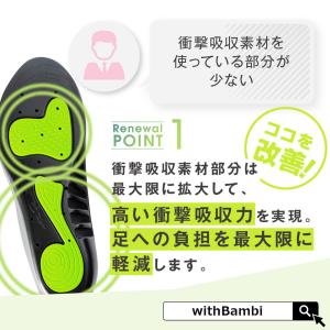 インソール アーチサポート 立ち仕事 疲れない...の詳細画像5