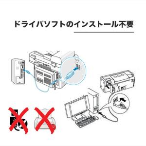 プリンターケーブル USB 1.3m USB2...の詳細画像3