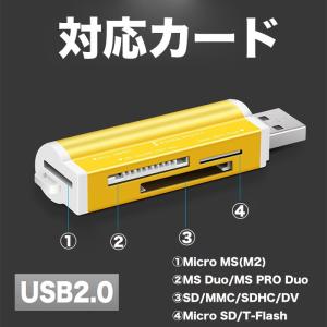 SDカードリーダー USBカードリーダー SD...の詳細画像1