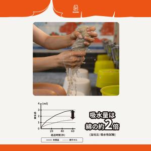 サウナタオル ホテルタオル バスタオル スポー...の詳細画像4