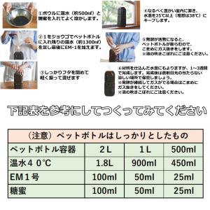 EM1号 1L(有用微生物土壌改良) [資材 ...の詳細画像5