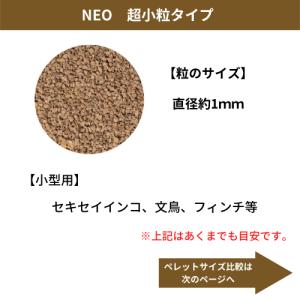 黒瀬ペットフード NEO 超小粒タイプ 300...の詳細画像2