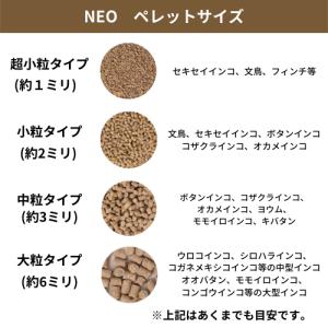 黒瀬ペットフード NEO 超小粒タイプ 300...の詳細画像3