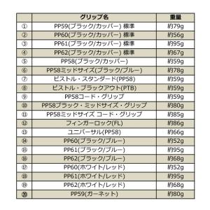 Piper ゴルフ ピン パイパー パイパー スポーツ Heppler ヘプラー 長さ調整機能付き 左右選択可 Ping Ping H Adj Piper ゴルフショップ パター ウィザード
