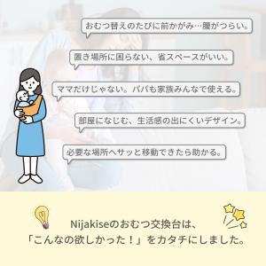 AORTD おむつ替え台 おむつ交換台 折りた...の詳細画像4