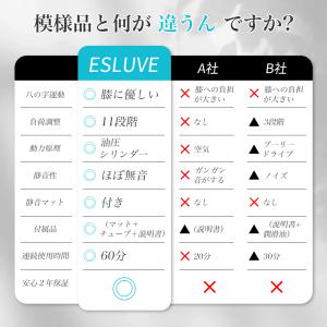 AORTD ステッパー 負荷調整付き ダイエッ...の詳細画像4