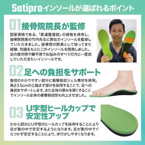 インソール 中敷き 接骨院院長監修 土踏まず ...の詳細画像4
