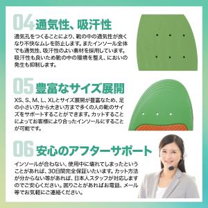 インソール 中敷き 接骨院院長監修 土踏まず ...の詳細画像5