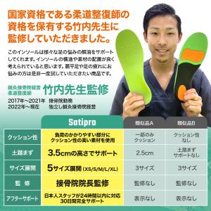 インソール 中敷き 接骨院院長監修 土踏まず ...の詳細画像1