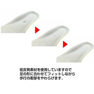 インソール 低反発 2足セット 衝撃吸収 靴の...の詳細画像3