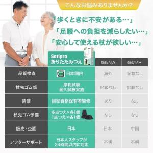 杖 折りたたみ ステッキ 介護 4点杖 伸縮 ...の詳細画像5