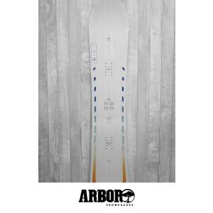 NITRO（ナイトロ） 23-24 NITRO DROPOUT 国内正規品 スノーボード : WM