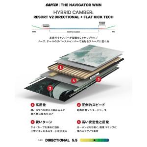 26-27 CAPiTA THE NAVIGA...の詳細画像3