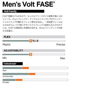 26-27 ROME MENS VOLT FA...の詳細画像4