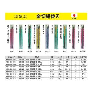 早割クーポン 業務用15個セット H H 金切鋸用替刃 ノコ刃 鉄工 ステンレス用 サイズ 250mm 日本製 H 322 Diy用品 日曜大工 Ds ワインディングマシーン 通販 Yahoo ショッピング Arxspecialtypharmacy Com