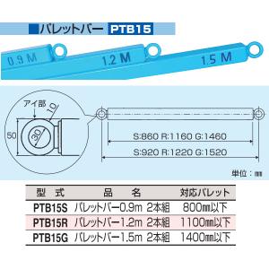 HHH スリーエッチ パレットツール用 パレットバー 1.2m 2本組 PTB15R パレット吊り