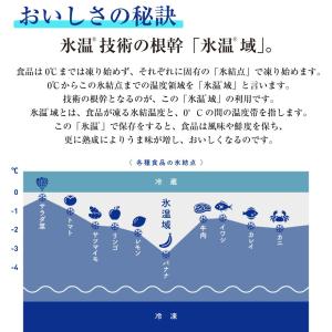 西京漬け 魚 ギフト お中元 2026 魚介類...の詳細画像4