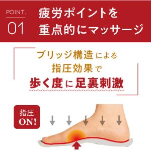 アーチフィッター 603 指圧 室内履き やみ...の詳細画像2