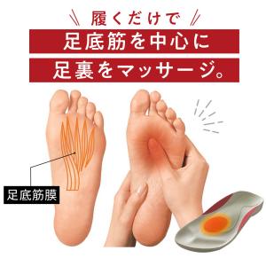 アーチフィッター 603 指圧 室内履き やみ...の詳細画像4