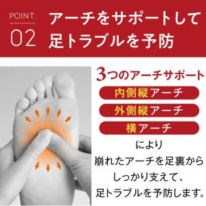 アーチフィッター 603 指圧 室内履き やみ...の詳細画像5