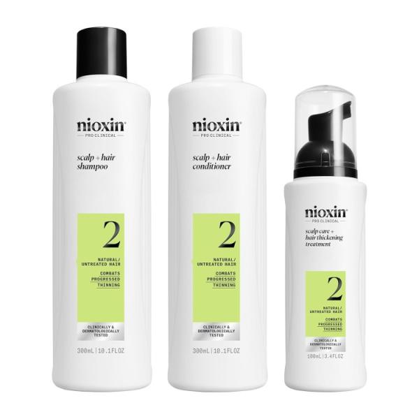 ニオキシン スカルプ + ヘア シックニング システム 2 セット Nioxin Scalp + H...