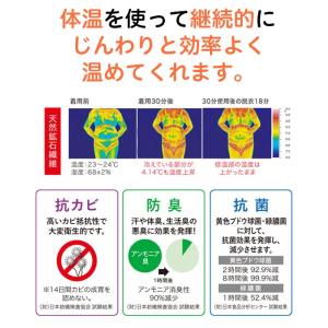 冷え対策 不思議なフェルト ミニ 遠赤外線 効...の詳細画像3