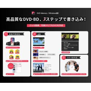 Wondershare DVD Memory(...の詳細画像1