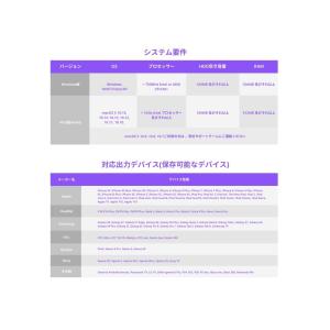 Wondershare スーパーメディア変換の商品一覧 通販 Yahoo ショッピング