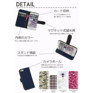 Google Pixel 10a グーグルピク...の詳細画像2