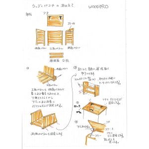 「送料無料の組立キット/ゴミ箱カバー」ウッディ...の詳細画像1