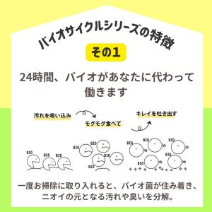 キッチン 掃除 排水口掃除 泡タイプ パイプ ...の詳細画像4