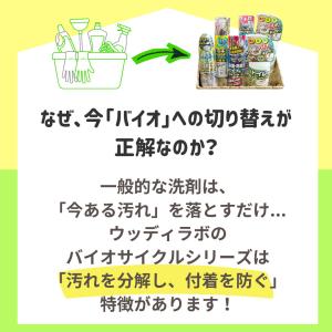 排水口 臭い 対策 バイオ 掃除 福袋 バイオ...の詳細画像3