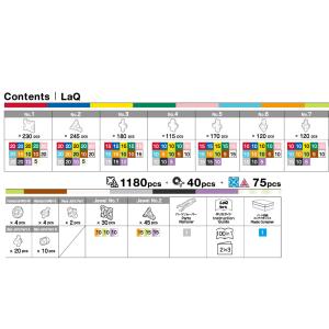 LaQ (ラキュー) ボーナスセット 2025...の詳細画像2