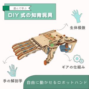 SMARTIVITY スマーティビティ 自由に...の詳細画像1