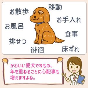 【人気商品】犬用介護ハーネス 老犬介護 歩行補...の詳細画像2