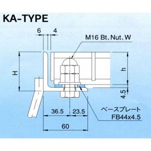 グレーチング T-2 600×600 受枠(KA) ますぶた (固定式) NFA38N-66B用