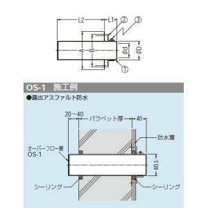 カネソウ 丸型オーバーフロー管 OS-1 180の詳細画像1