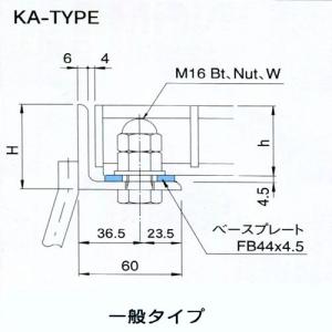 グレーチング　T-25 ×400mm ボルト固定みぞぶた 受枠 ( 重荷重高速用 ) 一般タイプ NMB75-4/NMB75N-4用｜work-parts