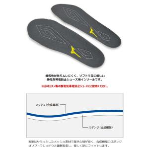 【2点までネコポス可】 ミズノ インソール 静...の詳細画像1