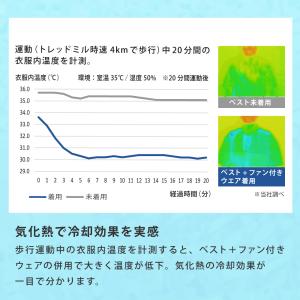冷却ベスト 濡らして振るだけ 気化熱 インナー...の詳細画像3