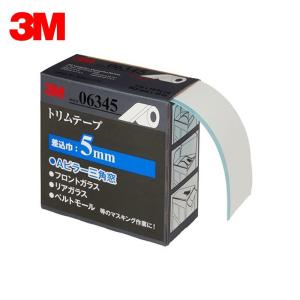 関西ペイント 294-803 レタンPGシンナー 標準 16L 即日 : ネット