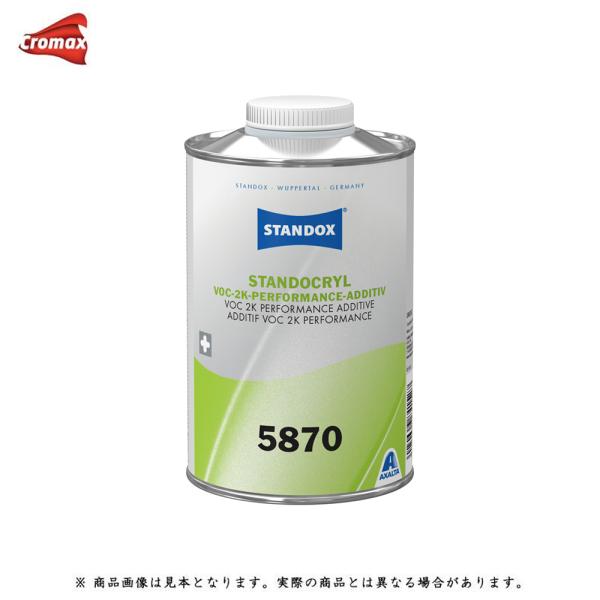 アクサルタ VOC パフォーマンス アディティブ 5870 1L 取寄