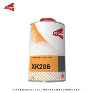アクサルタ クロマックス 685S 2K MS プロダクティブクリヤー 16L×1個