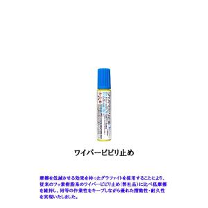 ソフト99 G'ZOX ジーゾックス プライムビュー 旧ハイパービュー 取寄
