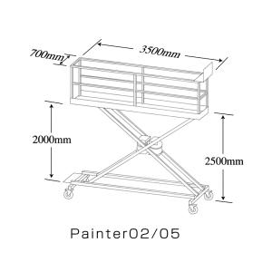 イスコ ハークレスリフト ペインター Pain...の詳細画像5