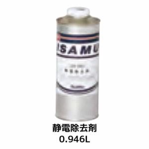 イサム塗料 ラクーダパテ 120 標準 3kg ＋ 硬化剤 (各1本 セット