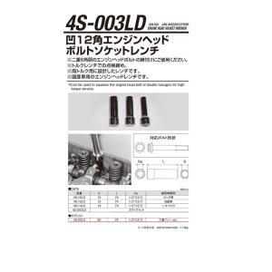 江東産業 4S-22LD 22mmエンジンヘッドボルトレンチ0/P 取寄｜workers-heaven